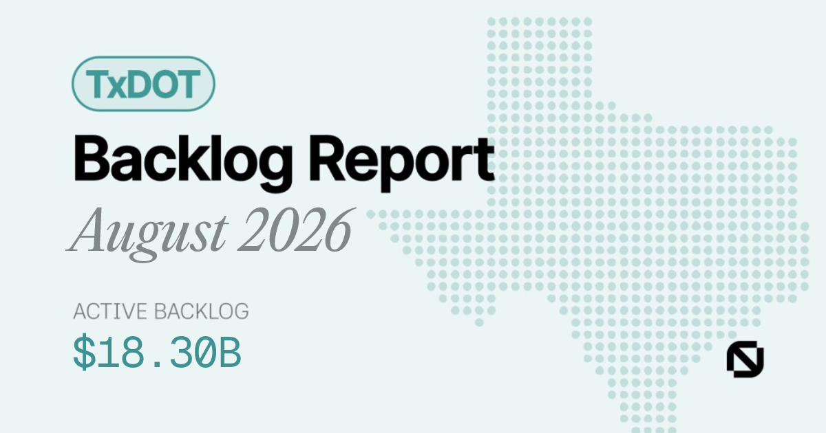 Texas DOT Backlog Report - August 2026