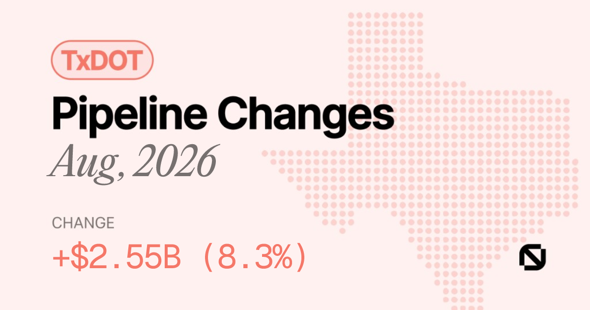 TxDOT Pipeline Changes - August 2026