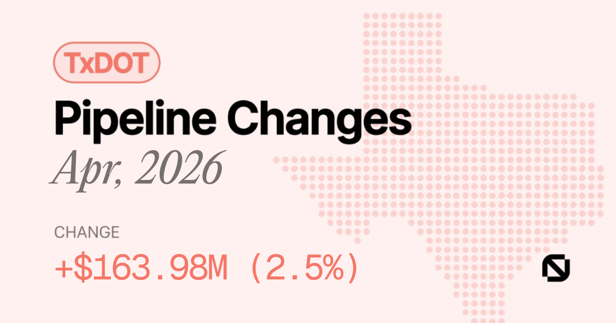 TxDOT Pipeline Changes - April 2026
